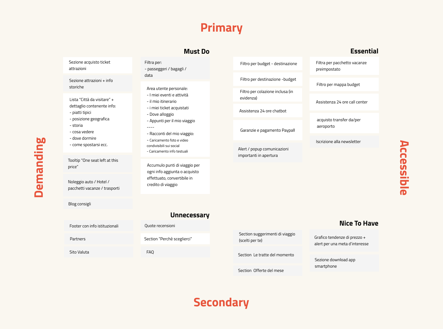 Overview Image Alt Text