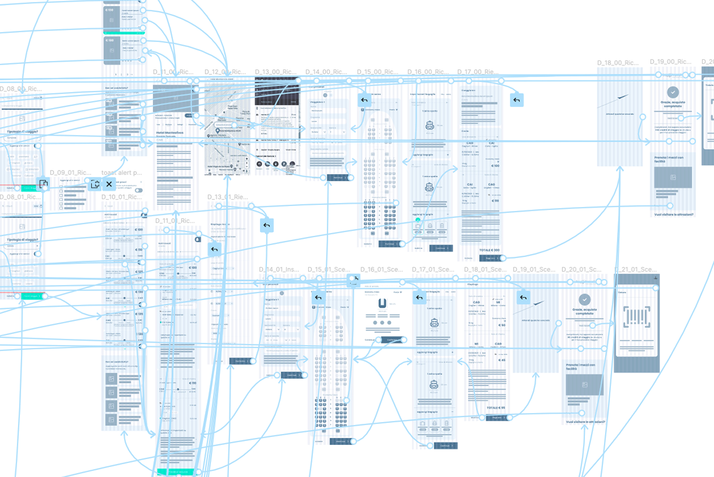 Overview Image Alt Text