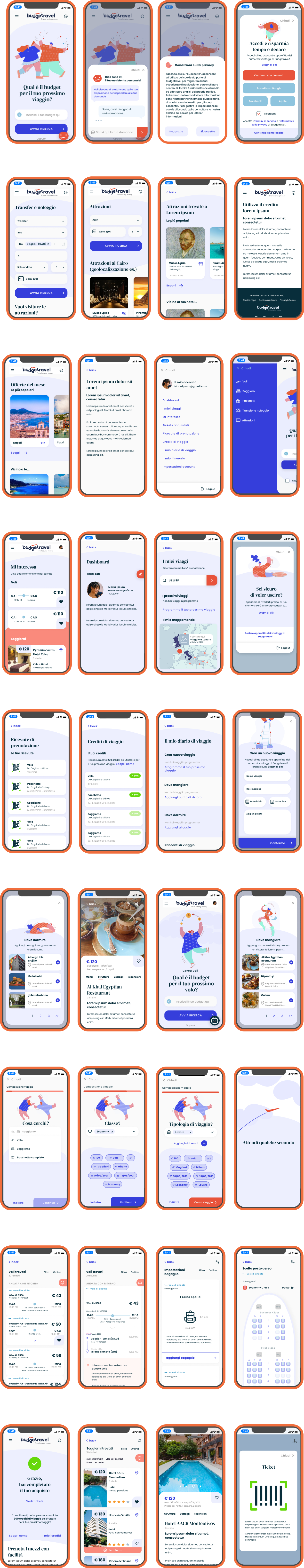 Overview Image Alt Text